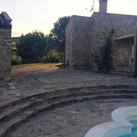 Strada Provinciale S.pietro Tascione Villa